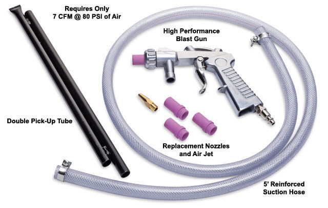 Eastwood deals abrasive blaster